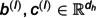 Figure 42