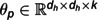 Figure 44