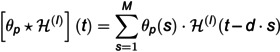 Figure 45