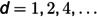 Figure 46