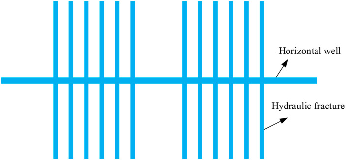 Figure 40