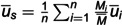 Figure 21