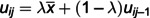 Figure 22