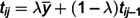 Figure 23