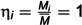 Figure 27