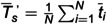 Figure 28