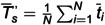 Figure 33