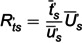 Figure 46