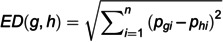 Figure 35