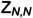 Figure 45