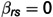 Figure 49