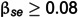 Figure 50