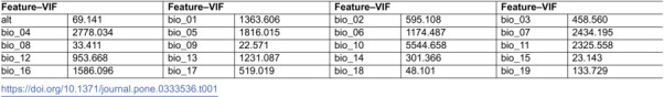 Figure 18