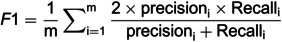 Figure 37