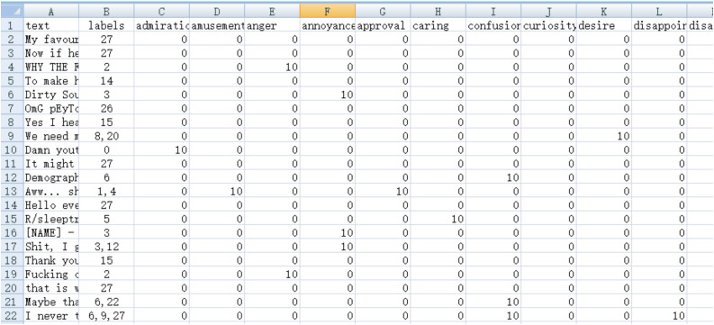 Figure 41