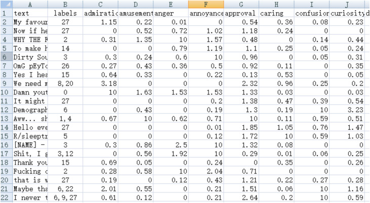 Figure 42