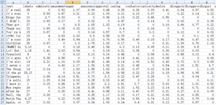 Figure 43