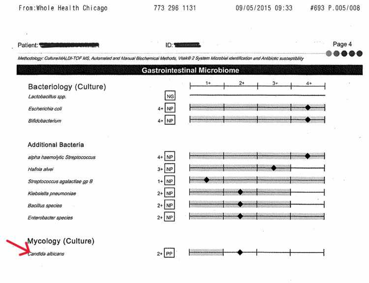 Figure 5