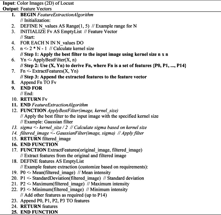 Figure 21