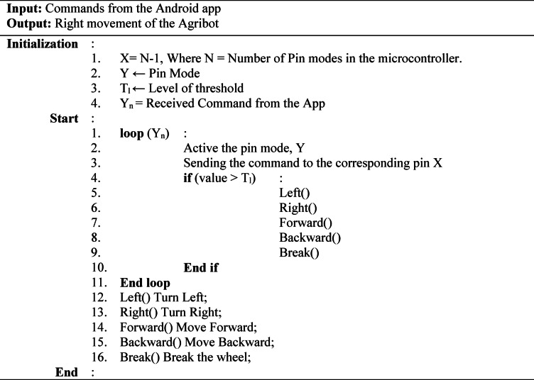 Figure 23