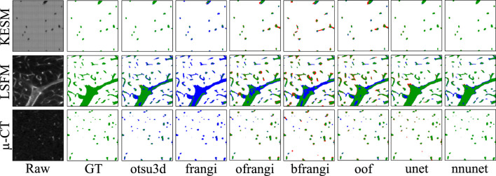 Figure 12