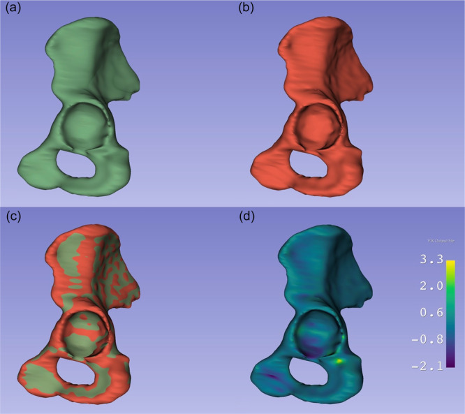 Figure 11