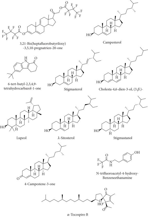 Figure 9
