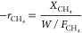 Figure 24