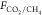 Figure 28