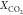 Figure 29