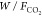 Figure 30