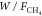 Figure 32