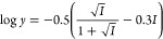 Figure 16