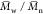 Figure 23