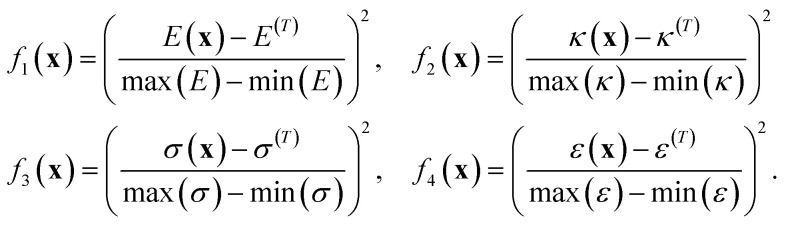 Figure 21