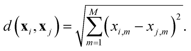 Figure 24
