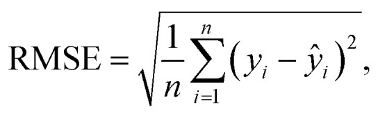 Figure 27