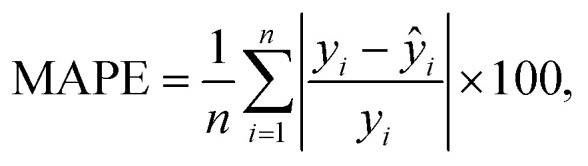Figure 29