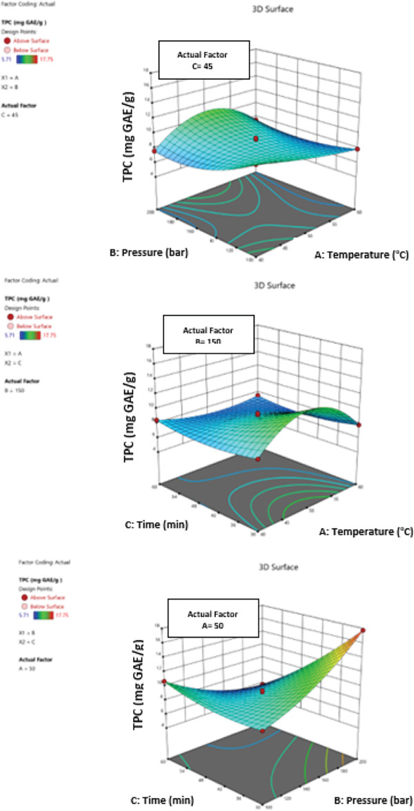 Figure 17