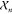 Figure 27