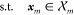 Figure 29