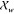 Figure 32