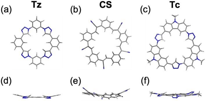 Figure 12