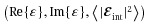 Figure 20