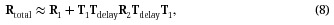 Figure 8