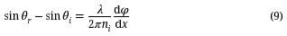 Figure 9