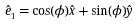 Figure 28