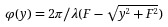 Figure 38