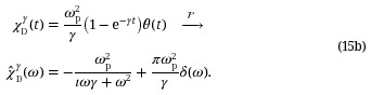 Figure 22