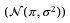 Figure 25